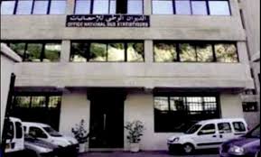 Algérie: +1,9% d’inflation