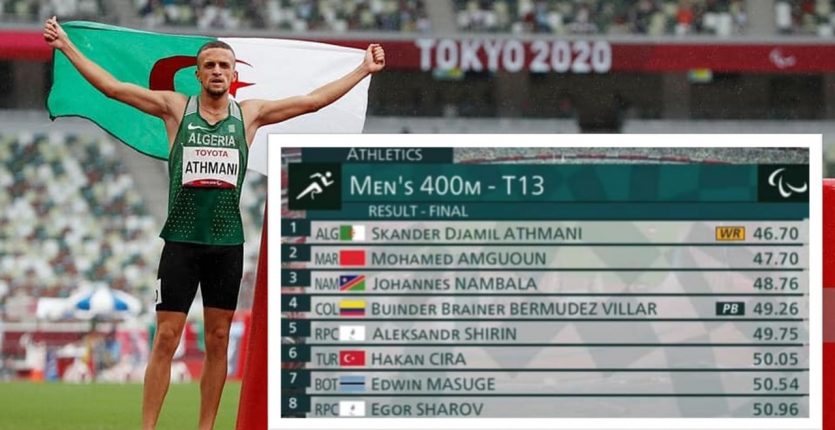 Jeux paralympiques de Tokyo : deux nouvelles médailles d’ors et deux records du monde pour l’Algérie