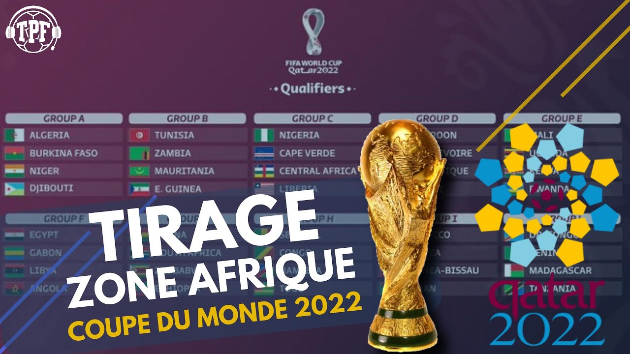 Qatar 2022 :  UNE COUPE DU MONDE PAS COMME LES AUTRES