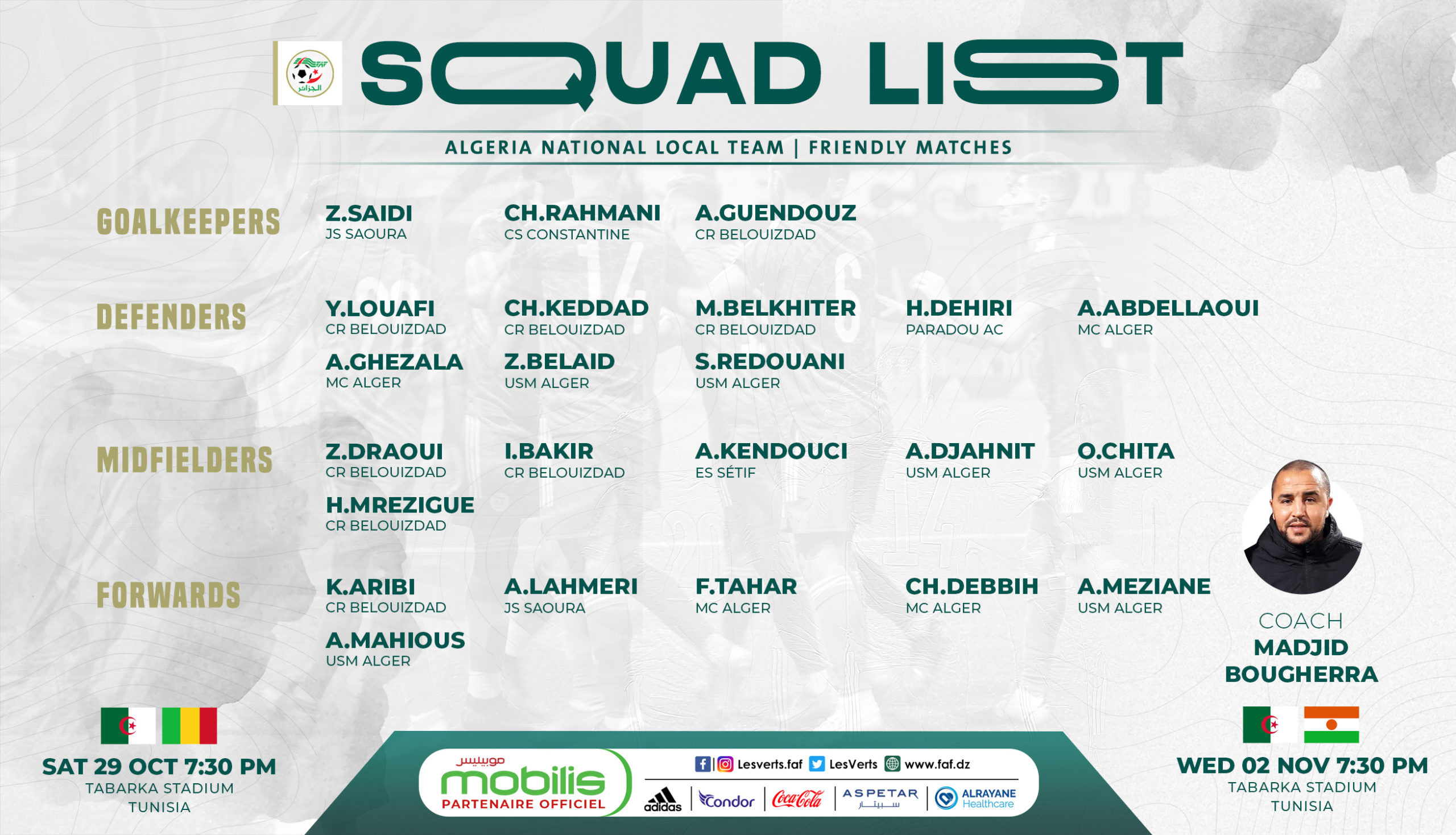 منتخب المحليين: بوقرة يوجه الدعوة ل23 لاعبا تحسبا لتربص طبرقة