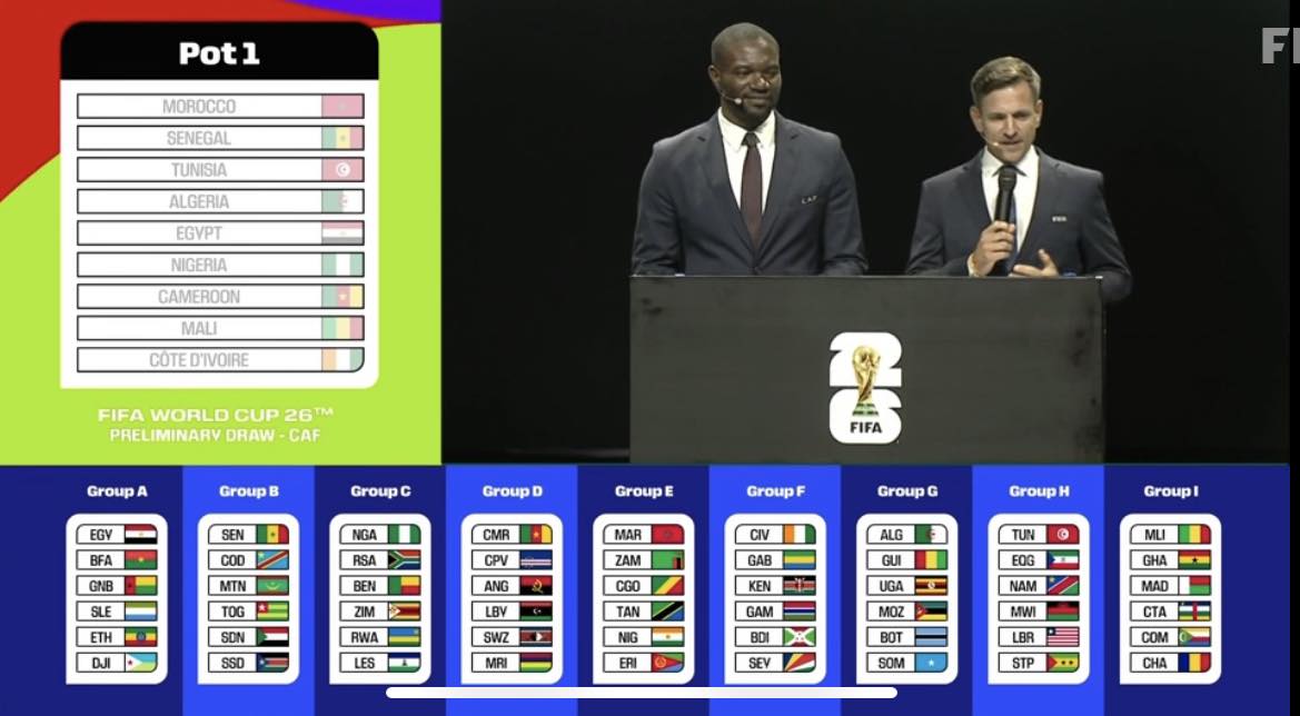Coupe du Monde 2026 (zone Afrique) : Pas d’adversaire majeur pour l’Algérie
