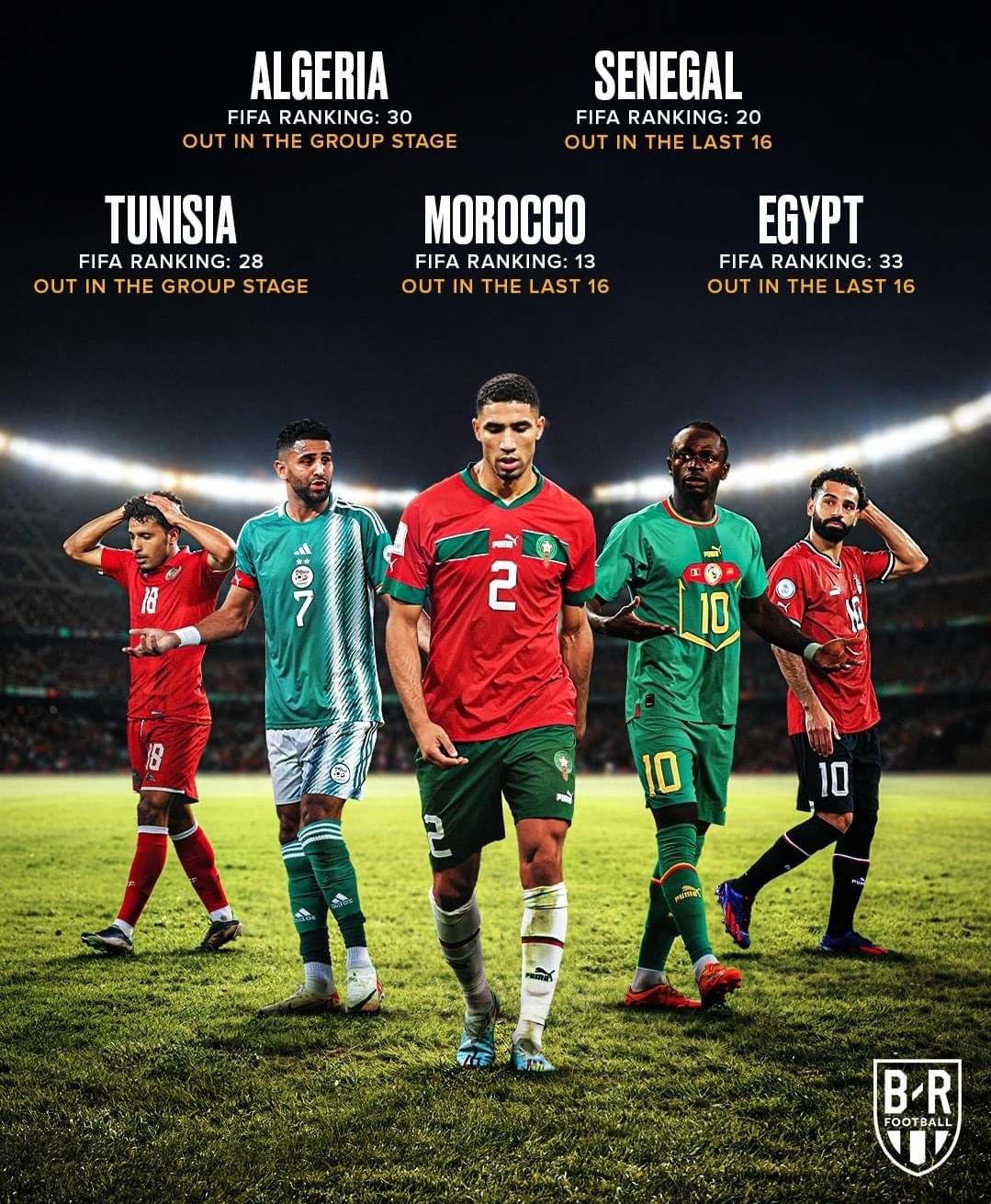 طائرة الخُماسي عادت مبكراً : المغرب يُكمل إخفاق المُنتخبات العربية في كأس إفريقيا